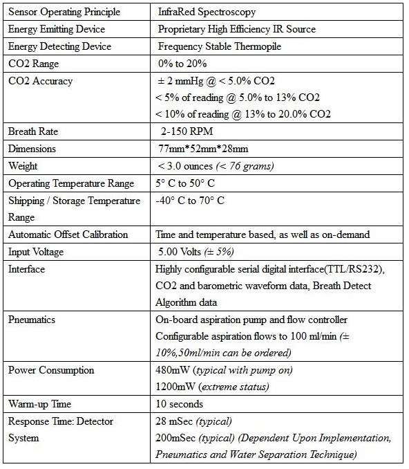 C200 specs.jpg