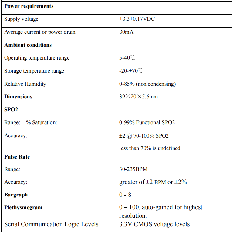 S200 SPECS.png